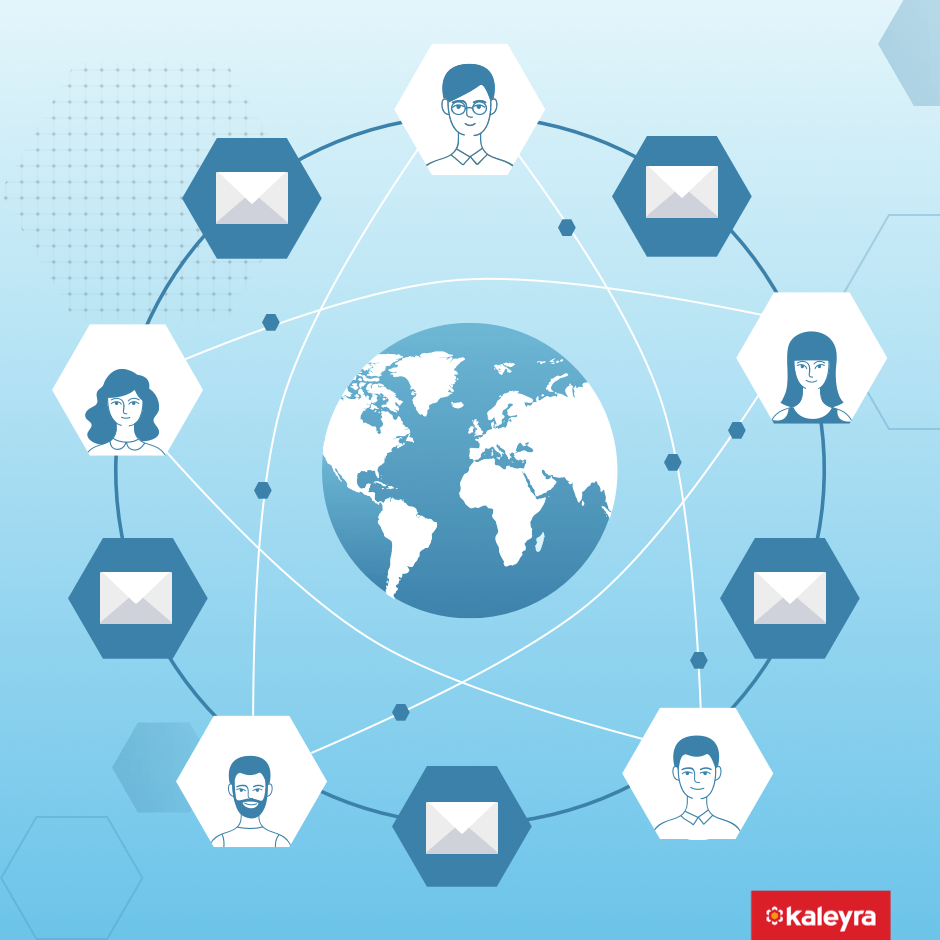 Why SMS Is A Powerful Tool For Marketing To Global Audiences