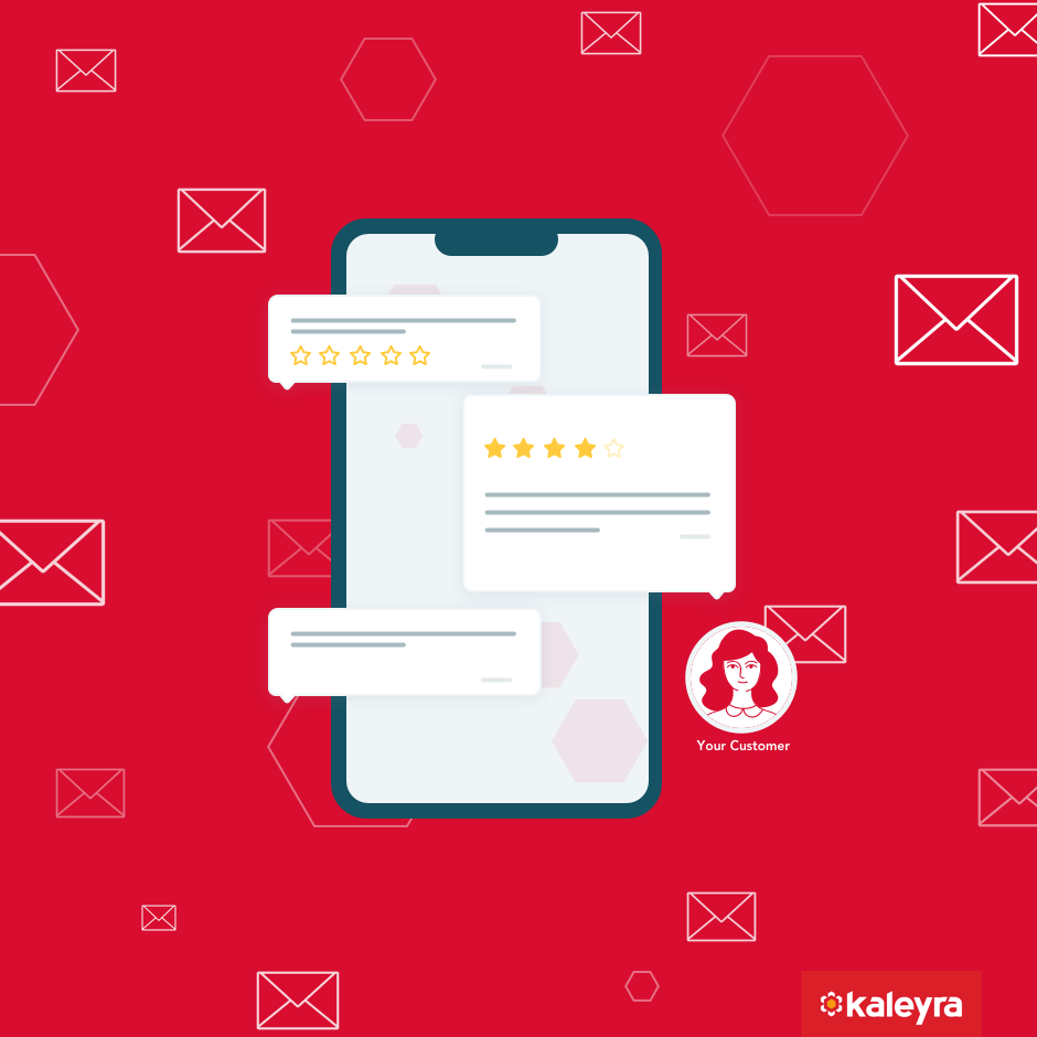 SMS Essentials – Part 1: Achieving Customer Success Using SMS Marketing