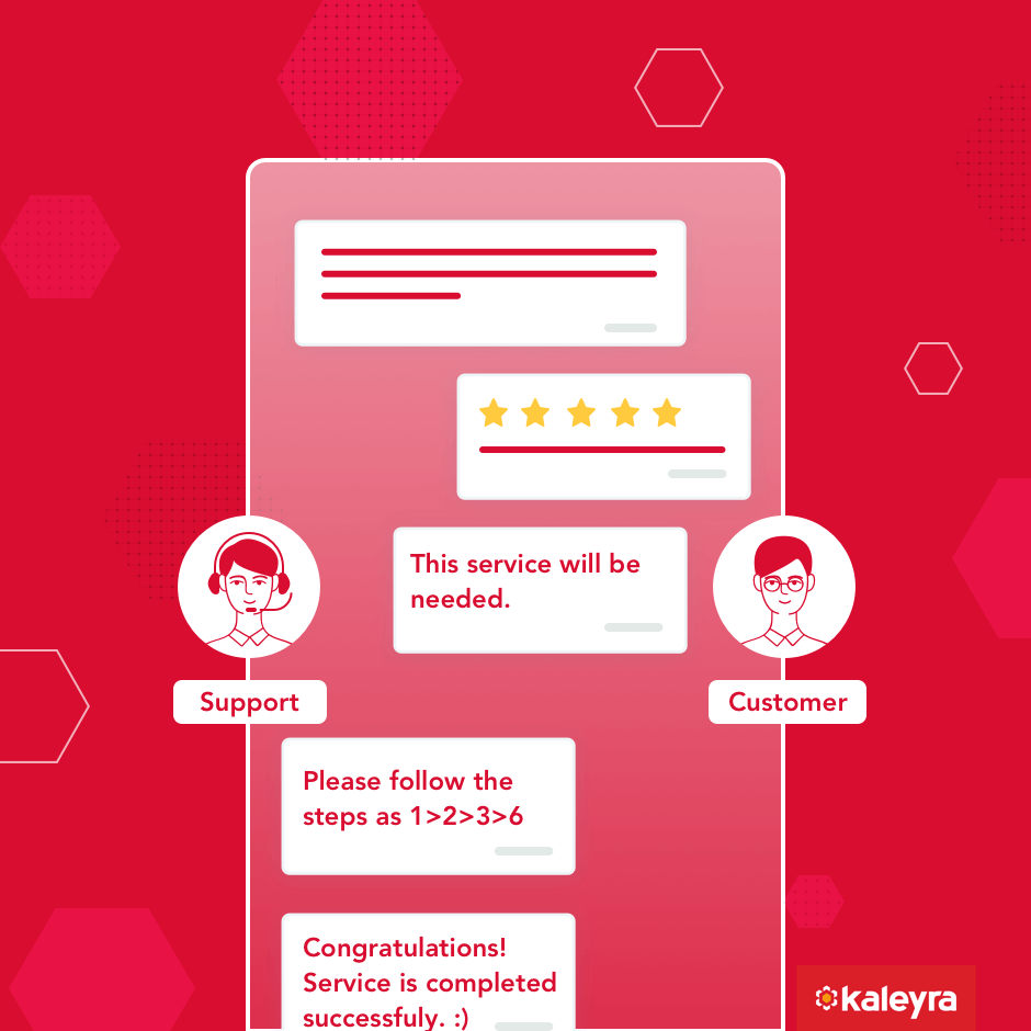 SMS Essentials – Part 6: How SMS Can Lay The Foundation For Customer Support