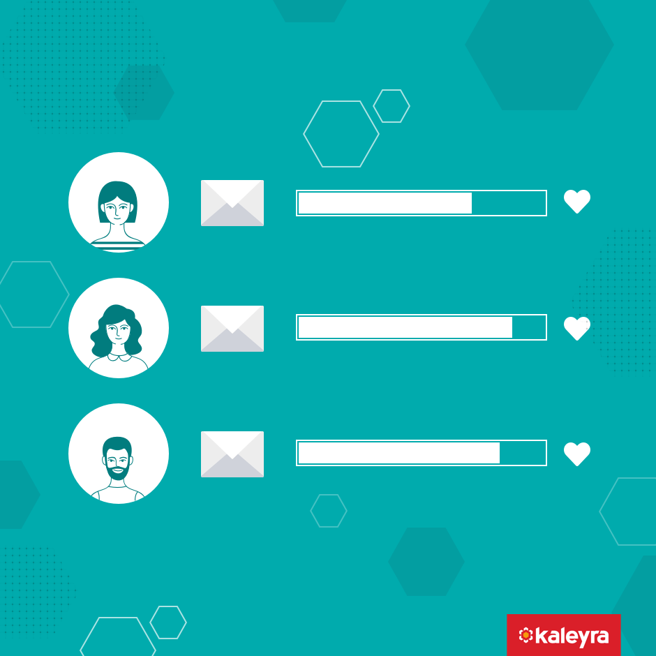 Delivering Personalized Customer Service By Harnessing The Power Of SMS