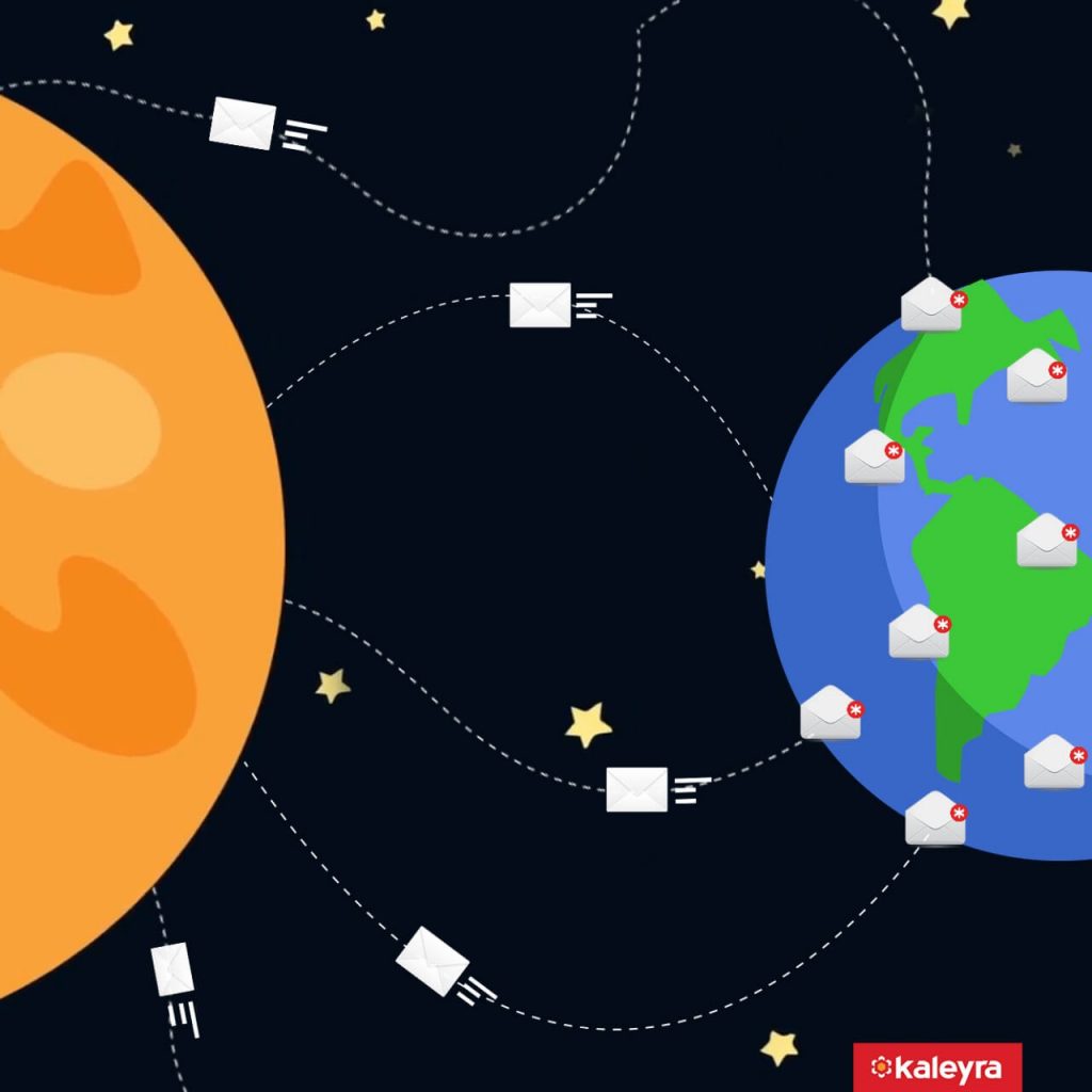 Getting Every Customer’s Attention On Earth Today And Mars Tomorrow