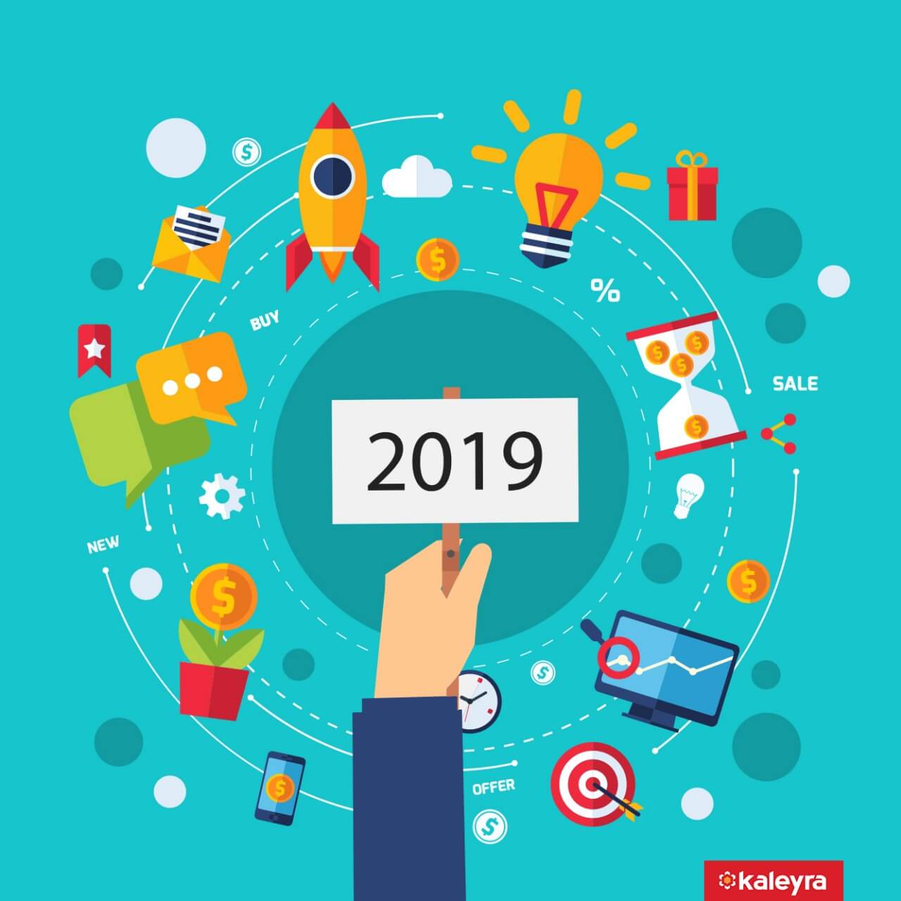 Top 10 marketing trends for 2019 that you simply can’t ignore
