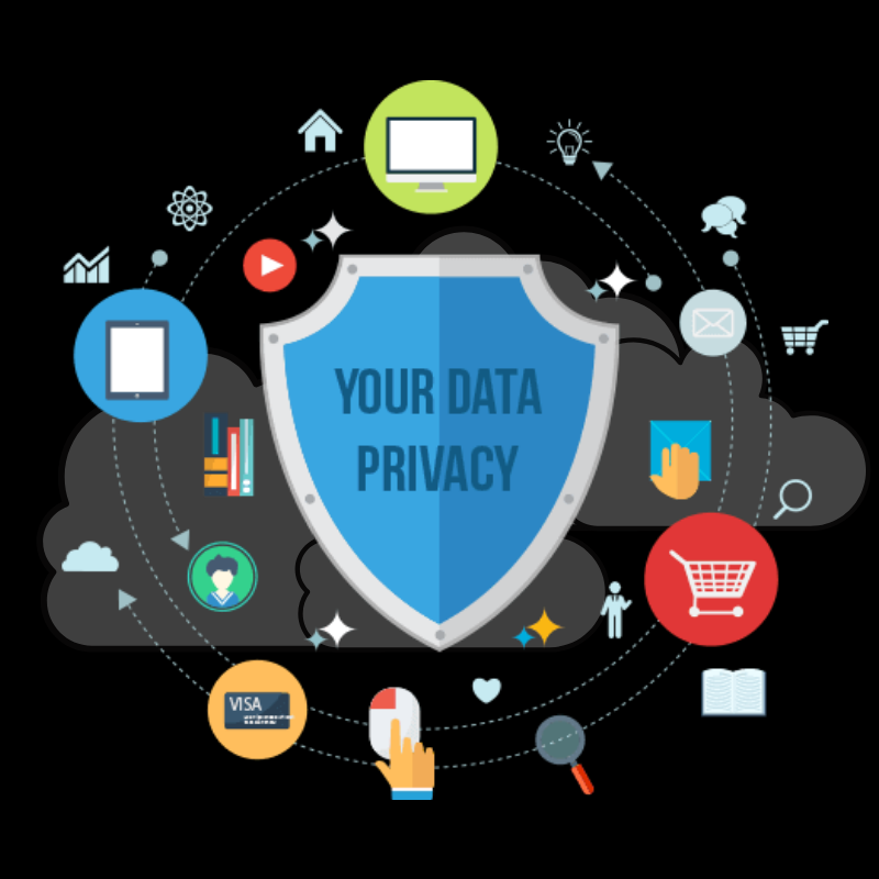 Basics of Data Security on Production Systems