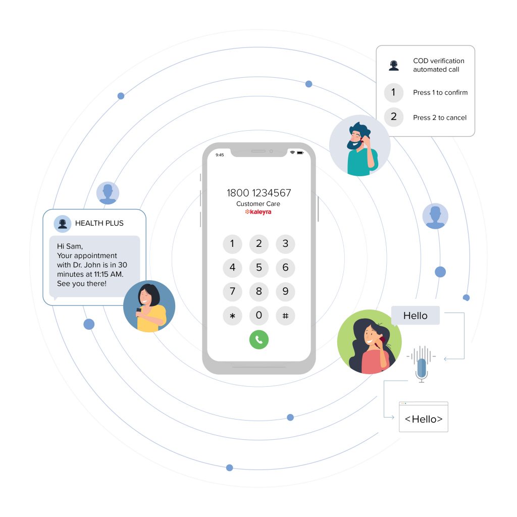 Creating a Modern IVR to Enhance Customer Experience