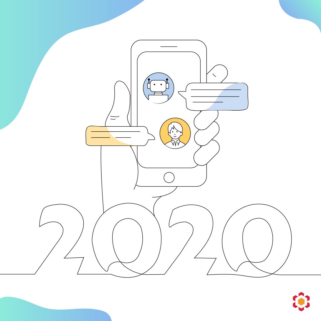 Messaging Trends 2020