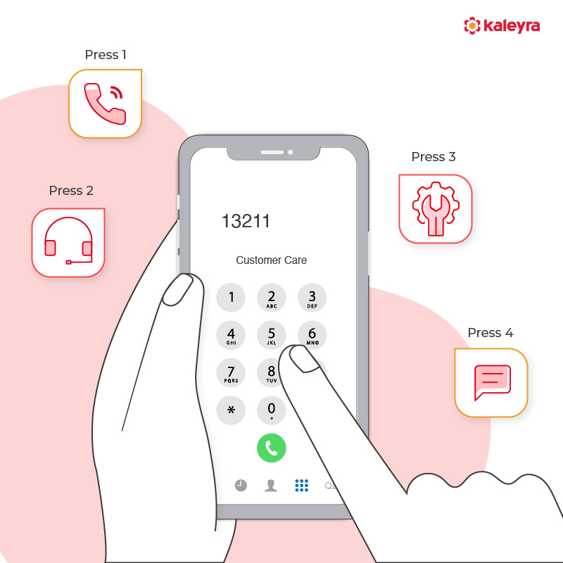 IVR Best Practices: Deliver Delightful Customer Experiences