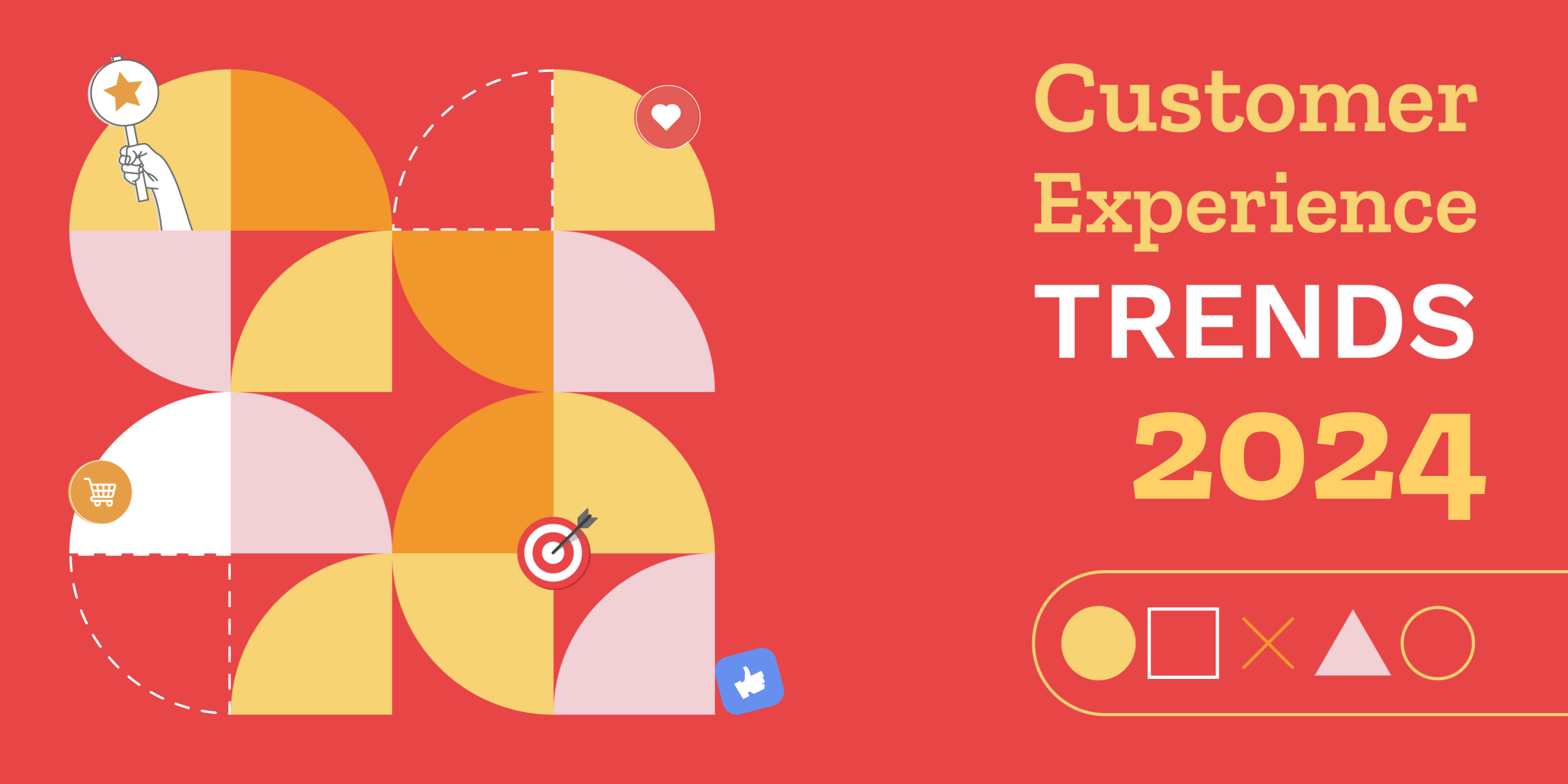 digital Customer experience trends 2024