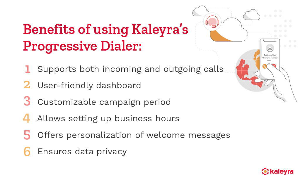 Progressive Dialing Software by Kaleyra