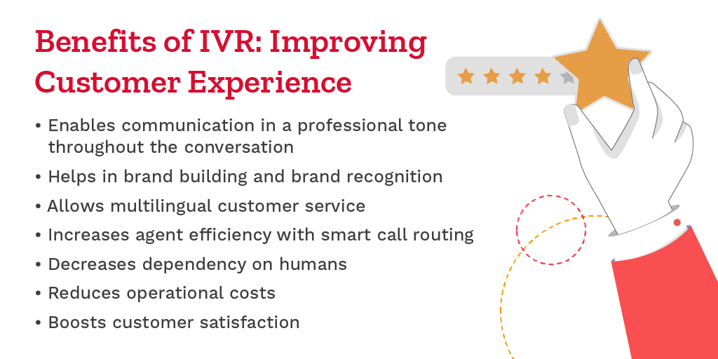 Benefits of IVR Customer Experience 