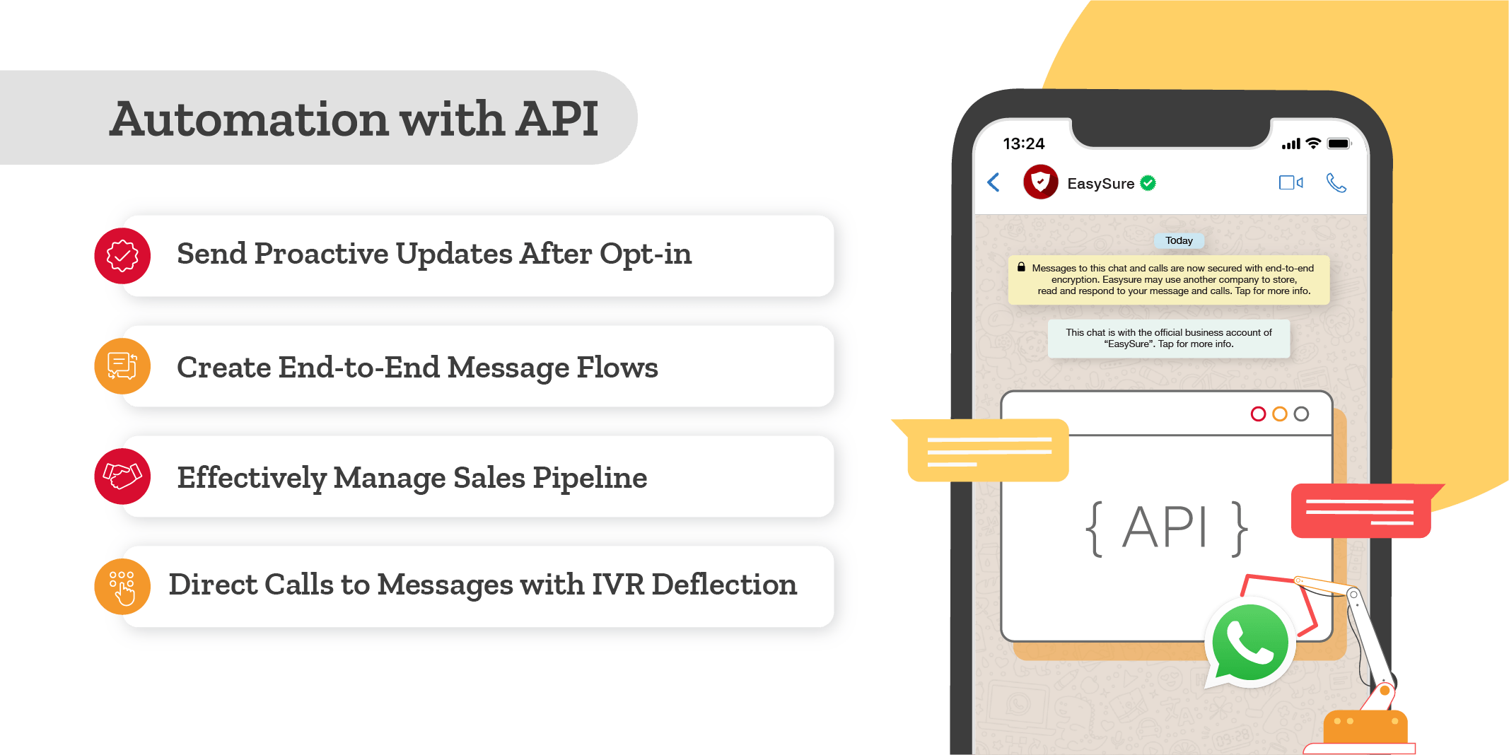 Automation with WhatsAPp Business API