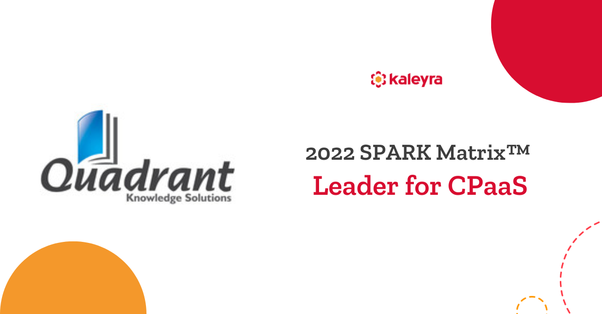 2022 SPARK Matrix™ Leader Kaleyra 2022 SPARK Matrix™ Leader Kaleyra