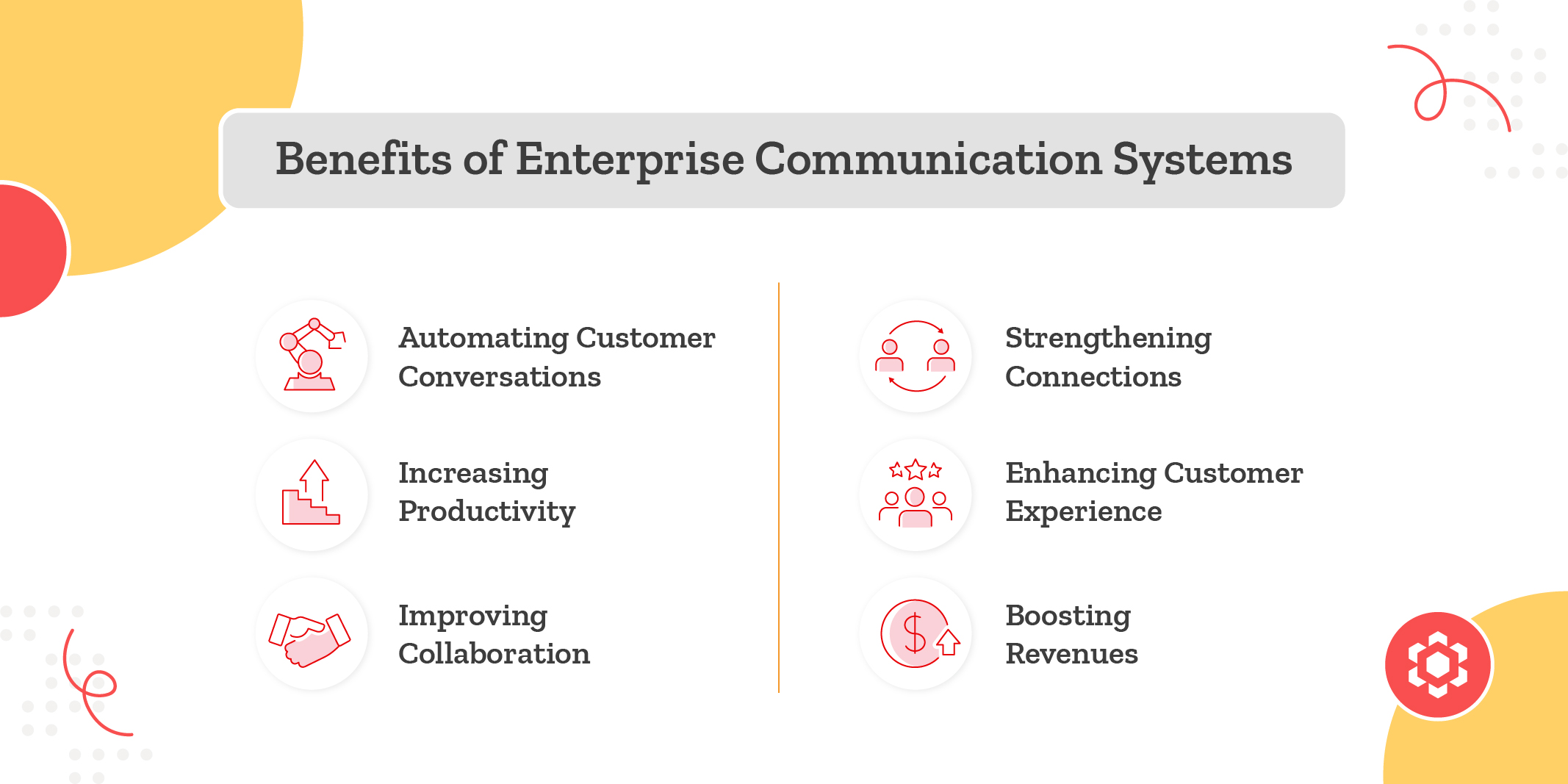 Enterprise Communication Benefits