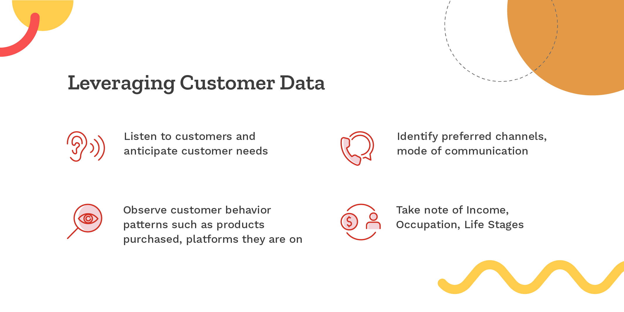 Conversational AI in Banking