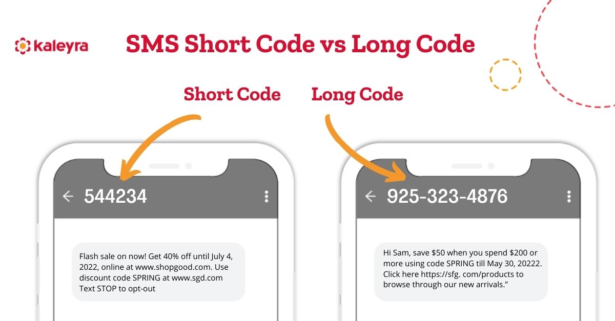 Short Code Vs Long Code SMS