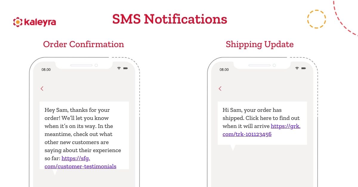 What is SMS notification