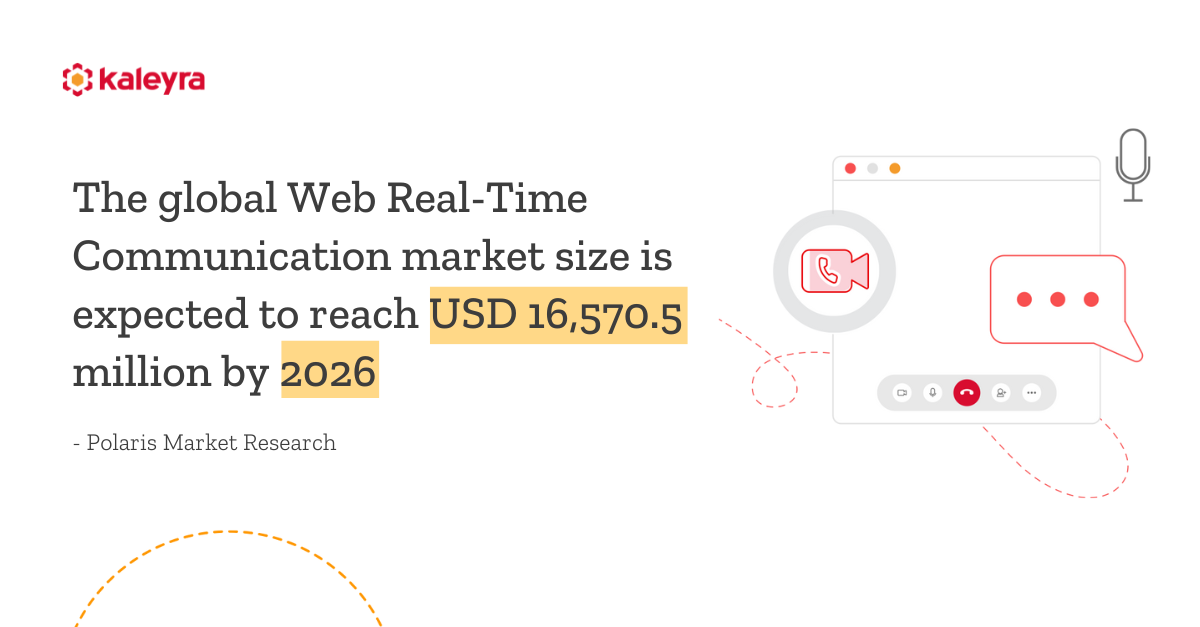 REal-Time Communication Tools REal-Time Communication Tools
