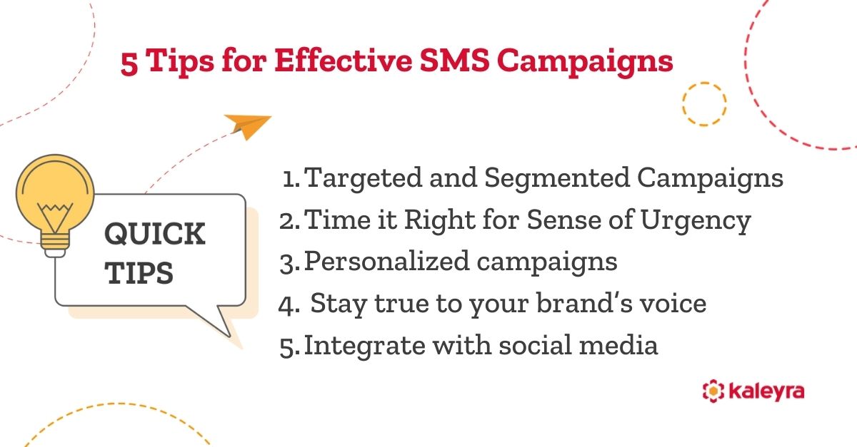 SMS Campaign Tips for Businesses