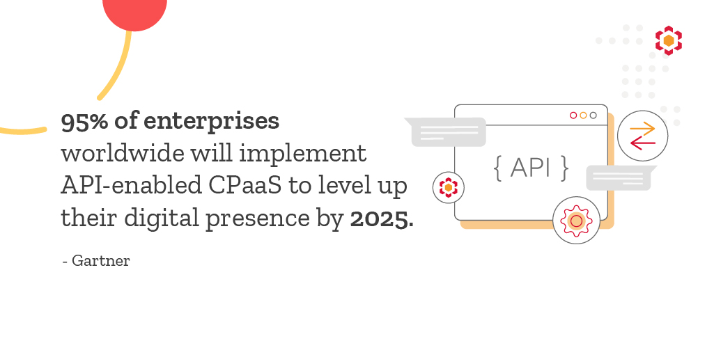 CPaaS and Communication API
