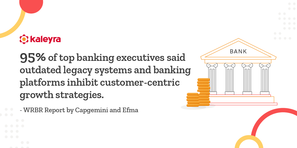 Omnichannel digital banking