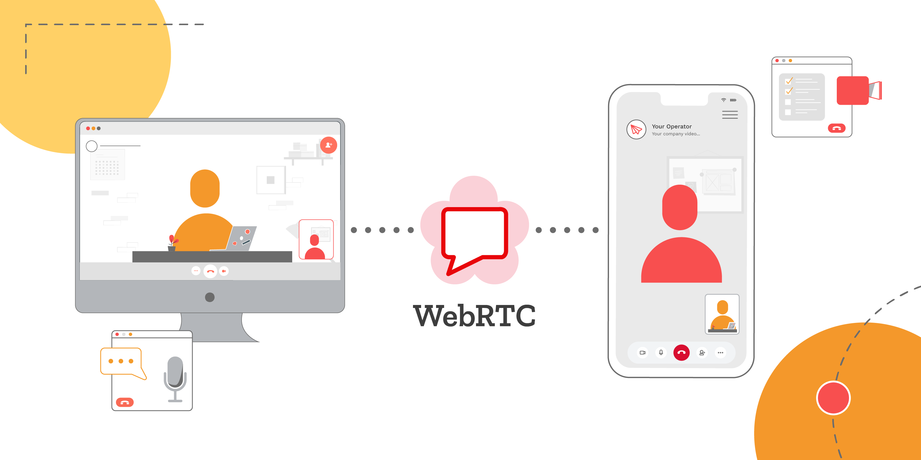 WebRTC