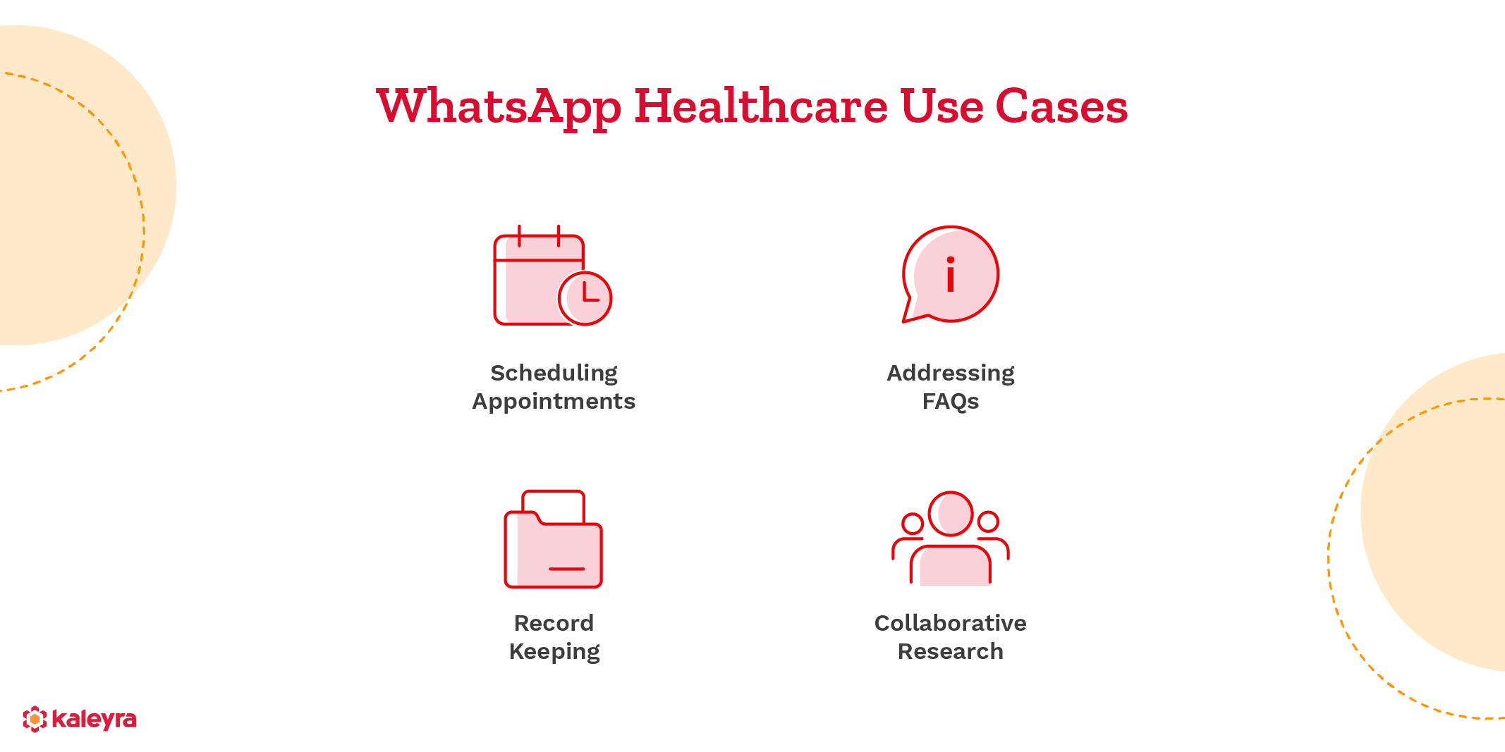 WhatsApp Business API for healthcare