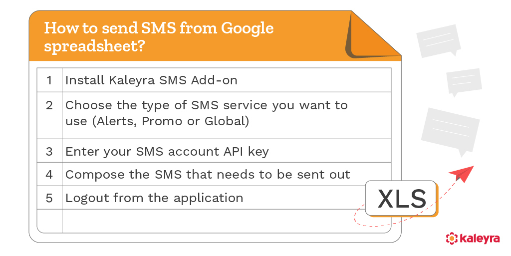 SMS Spreadsheet Kaleyra Extension