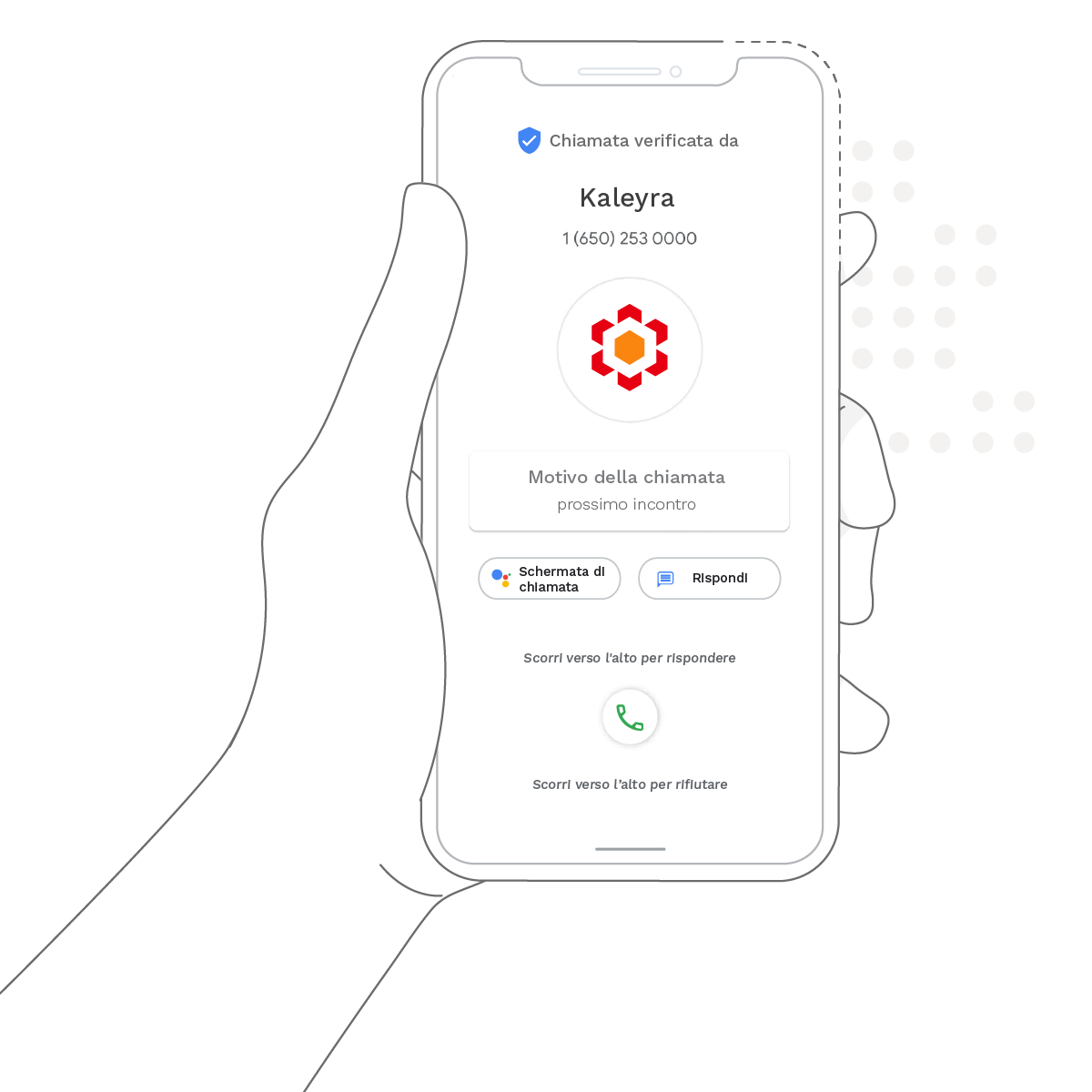 Verified Calls Da Google (Italian)