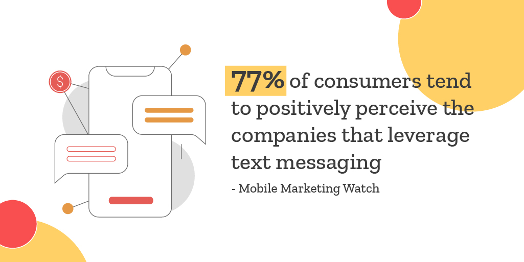 Mobile Marketing Strategy Statistics