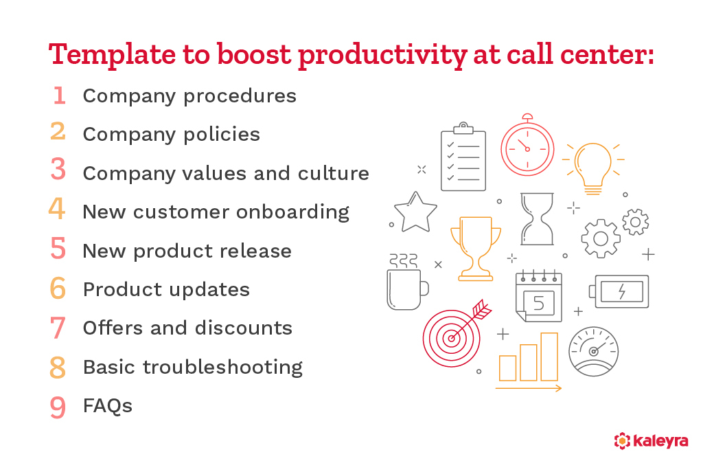 templates to boost customer service productivity