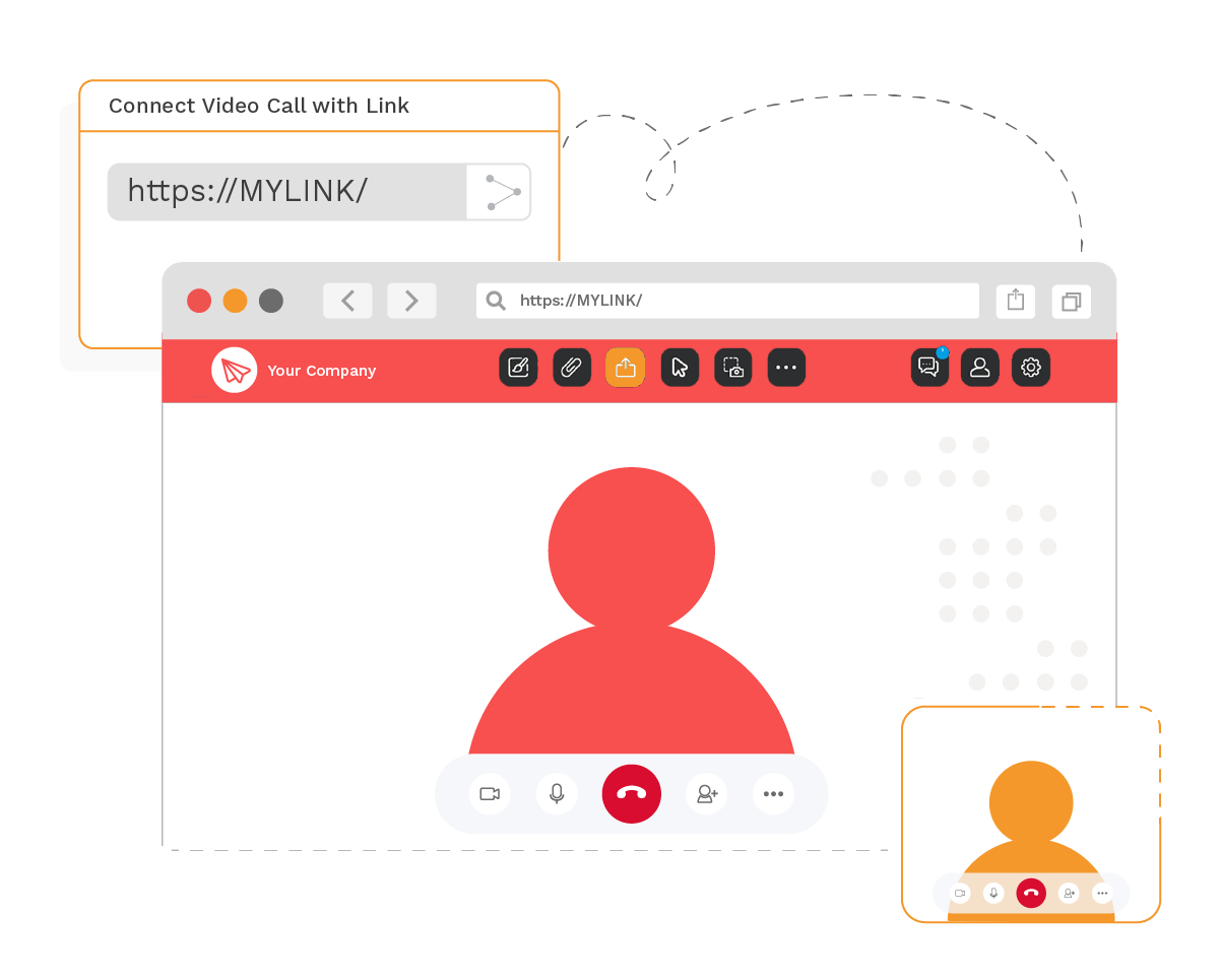 live Video chat SDK and API