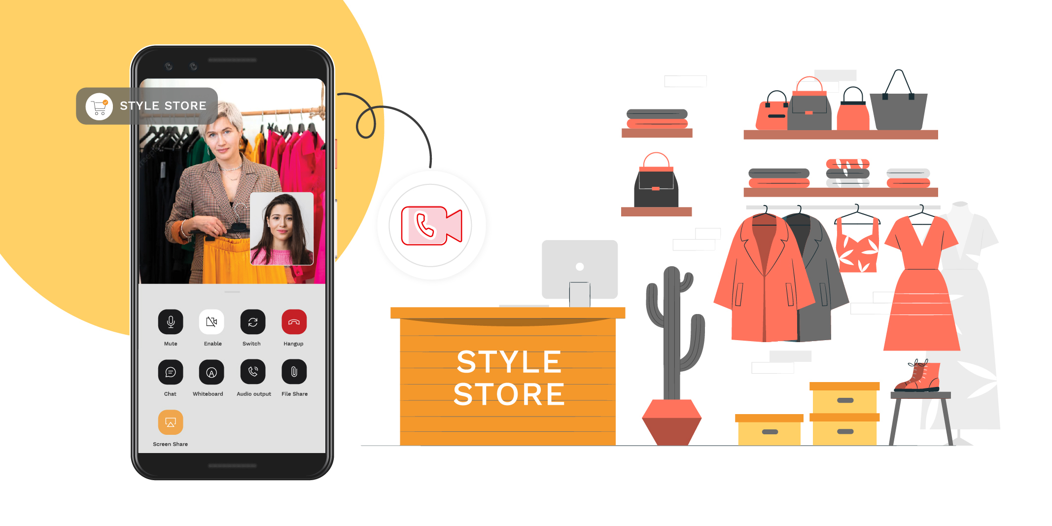 Video calling API for retail and ecommerce