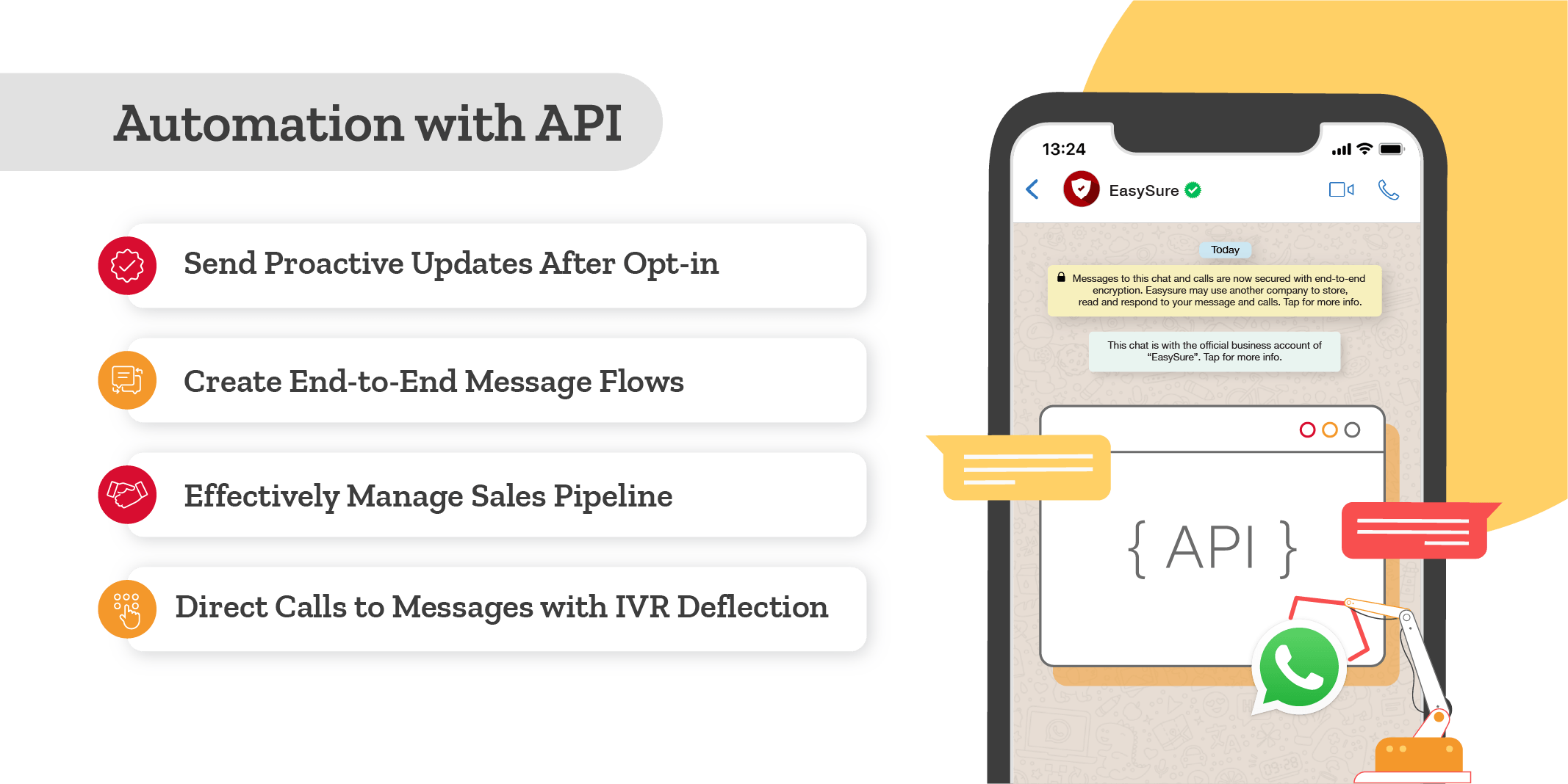 WhatsApp API Automation