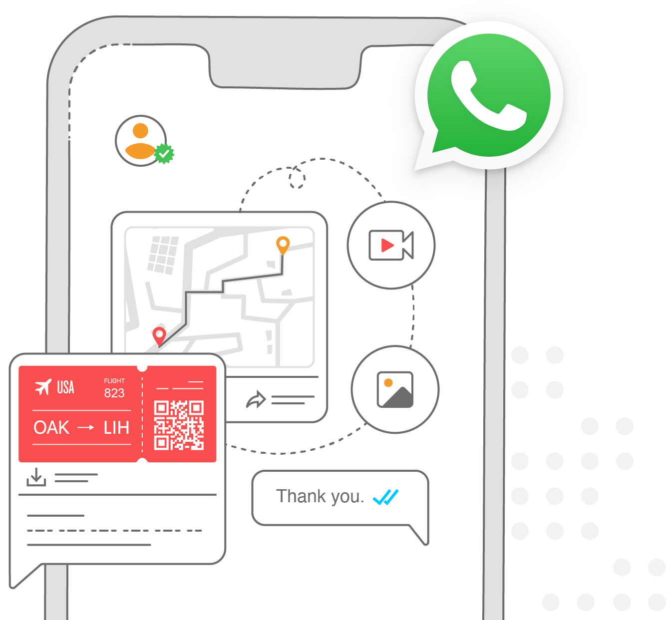 WhatsApp Business API