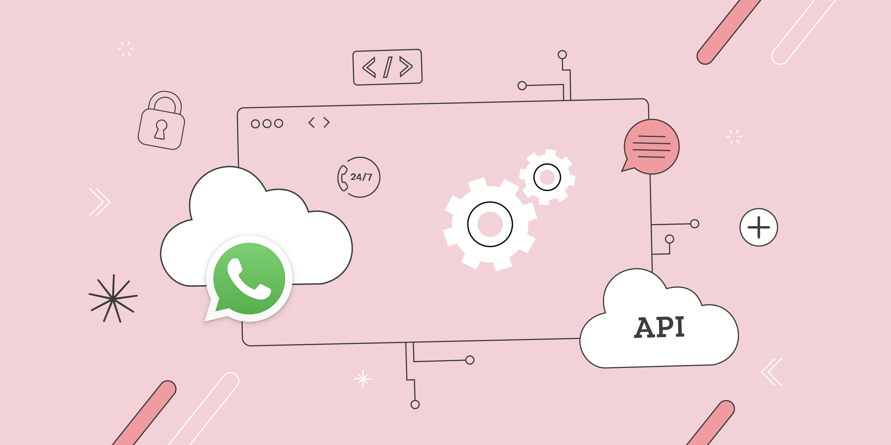 Meta WhatsApp Cloud API