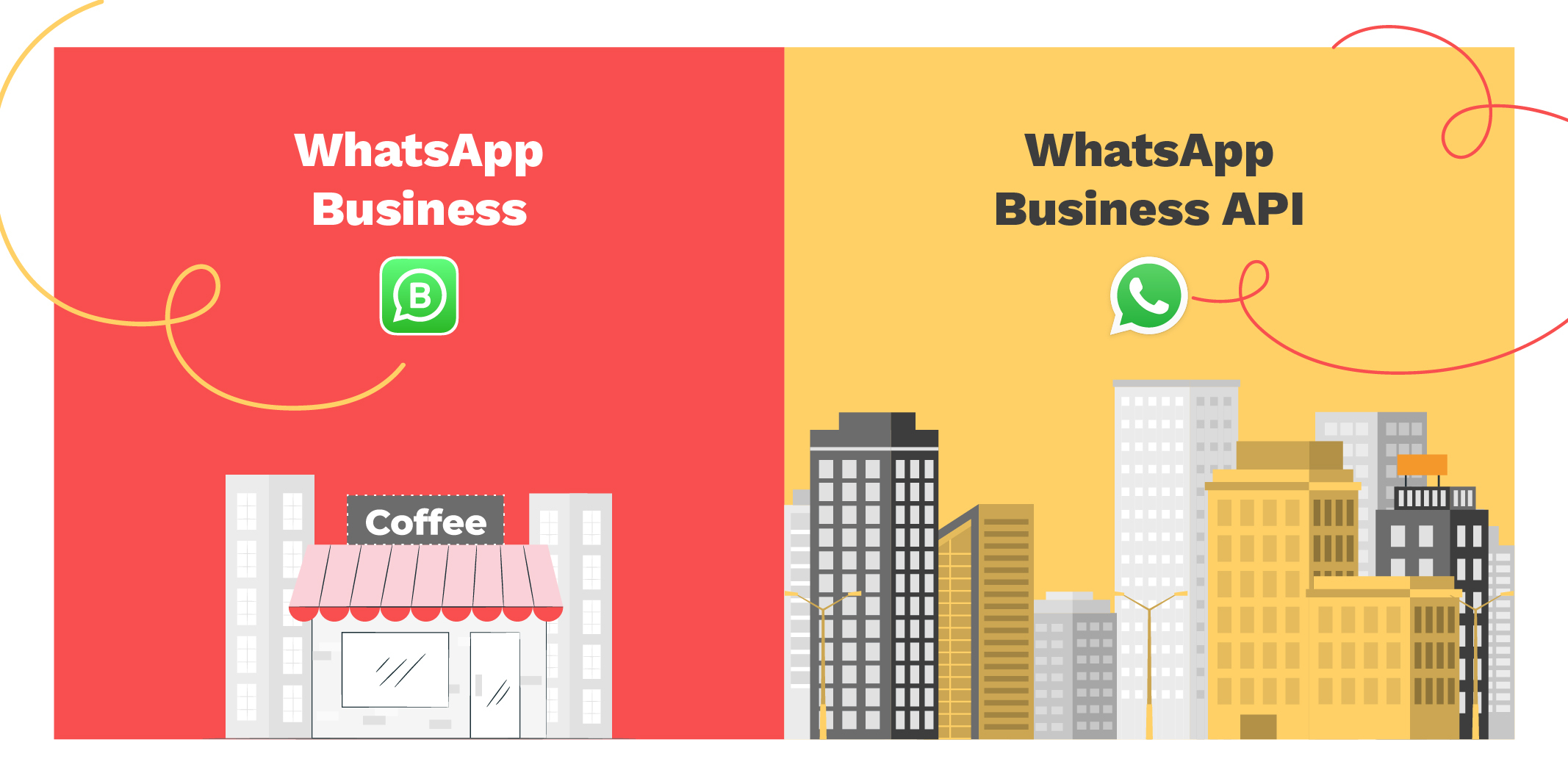 WhatsApp business vs WhatsApp business platform